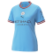 Manchester City Home Soccer Jersey Replica Womens 2022/23